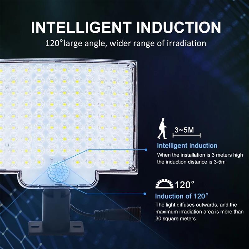 106 LED solarna zidna svjetiljka za dvorište